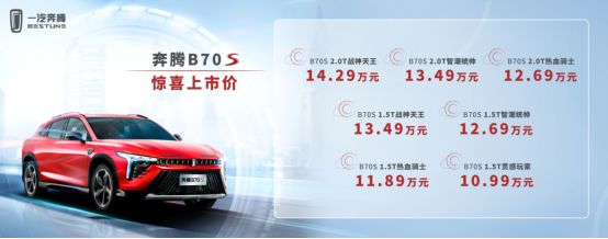 售价10.99万元起 一汽奔腾B70S携手百度创新上市 首创真·元宇宙发布会1682.png