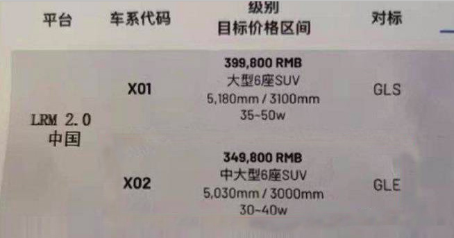 网传“内部资料”