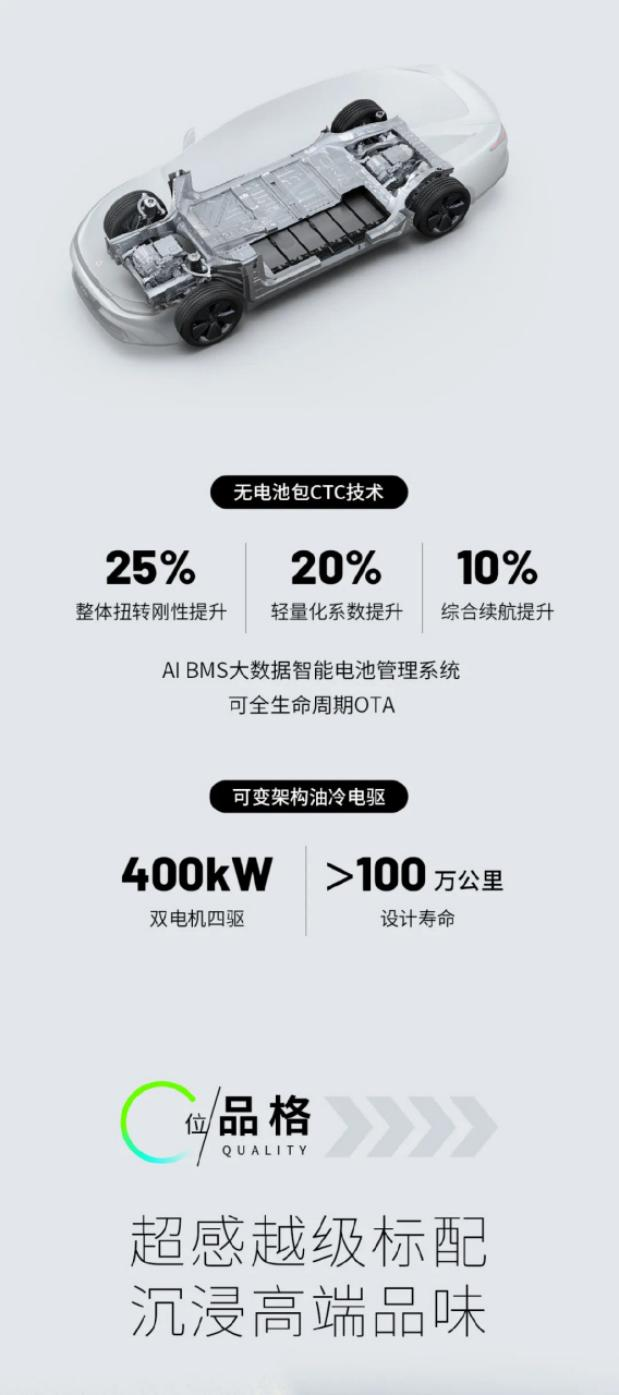 717公里续航到底靠不靠谱?零跑C01能成为电动车搅局者吗?
