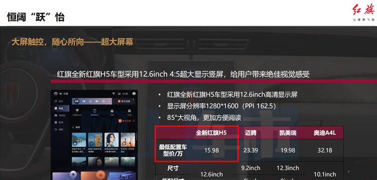 红旗H5内部资料曝光,三种动力,售价或15.98万起!