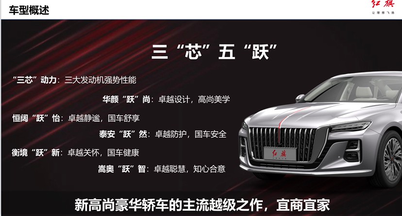 红旗H5内部资料曝光,三种动力,售价或15.98万起!