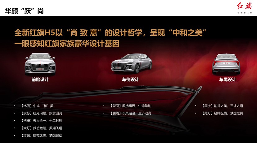 红旗H5内部资料曝光,三种动力,售价或15.98万起!