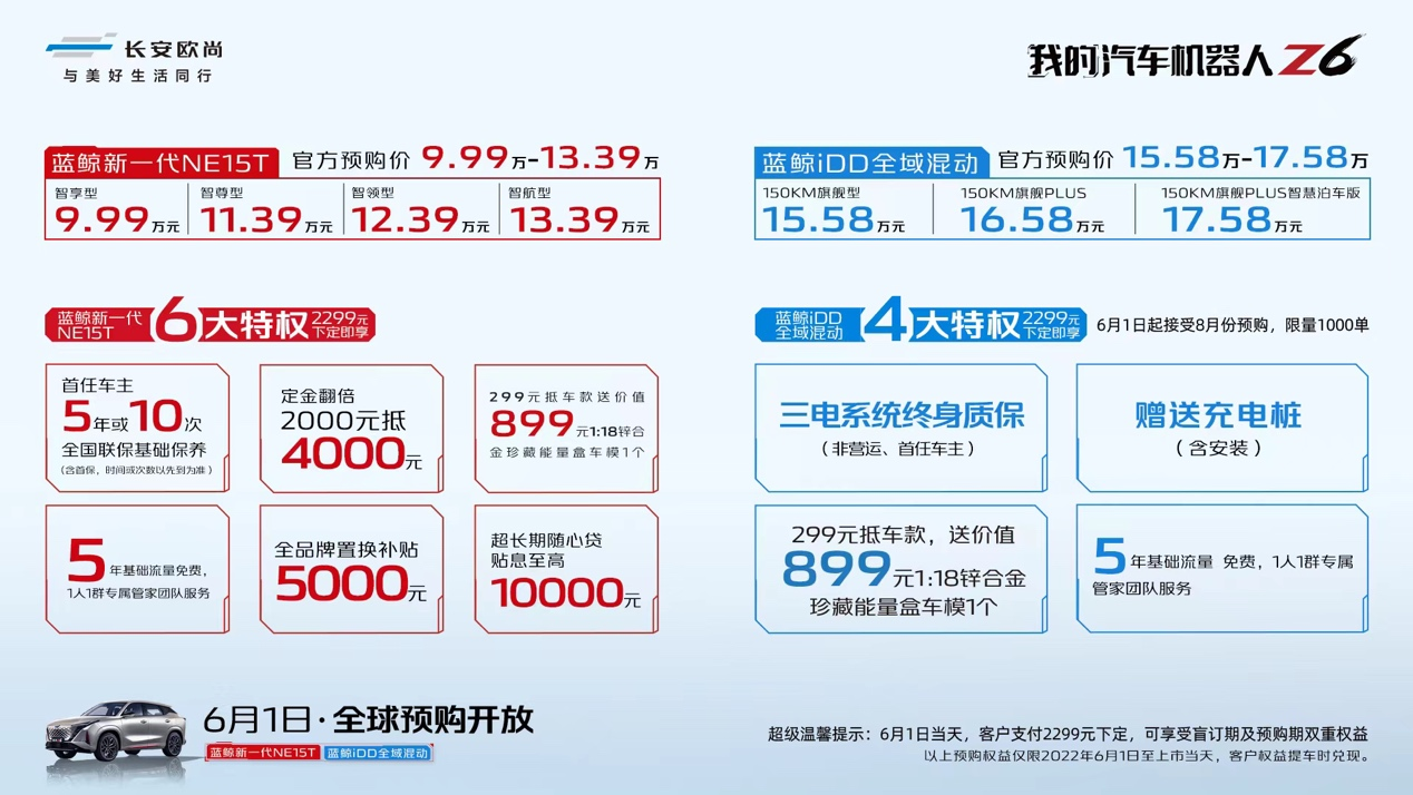 搭载蓝鲸iDD全域混动系统,综合续航1200km,长安欧尚Z6开启预售