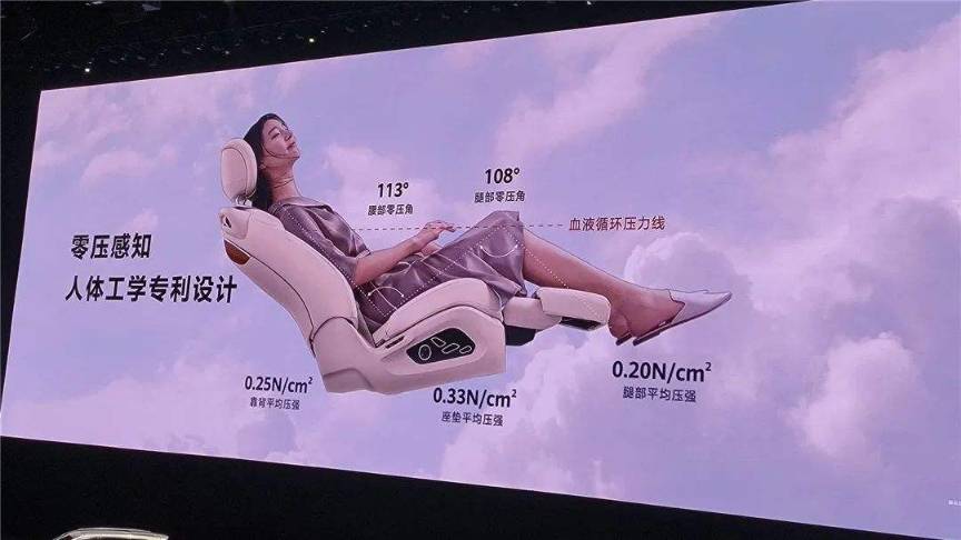 华为问界M7的“零重力座椅”,是不是鸡肋?
