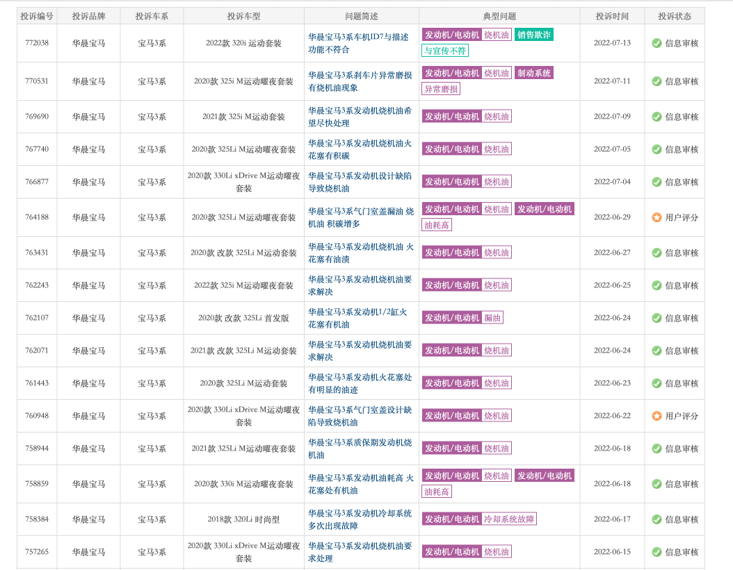 想买宝马的再等等,3系投诉量上百,发动机烧机油问题何时解决?