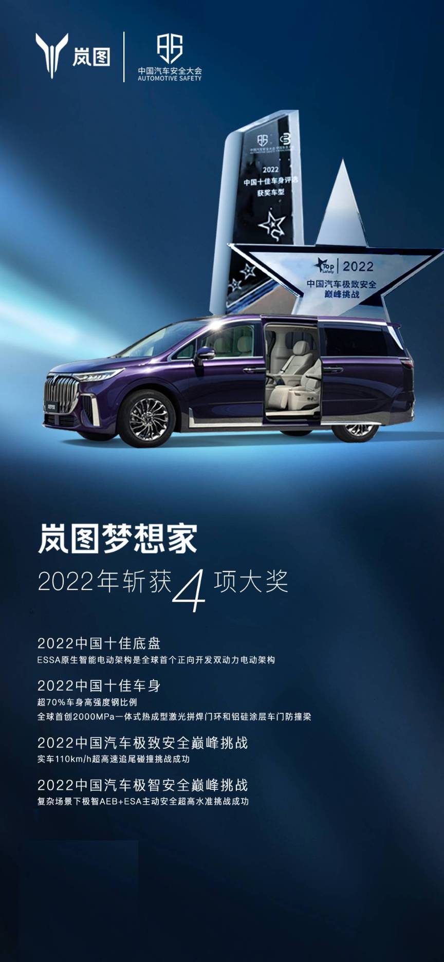 岚图梦想家斩获四项权威安全大奖.jpg