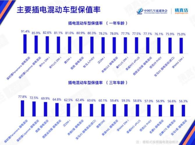 插混车型.jpg