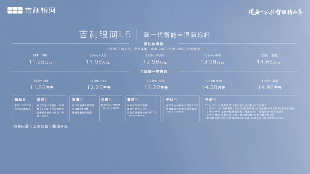 图片包含 日程表

描述已自动生成