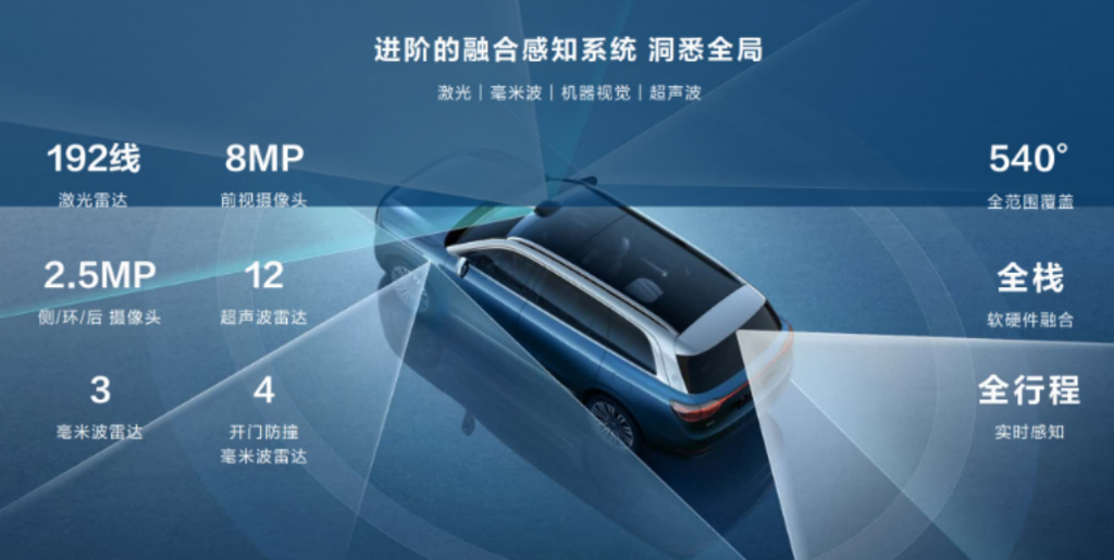 华为最高端的旗舰SUV来袭，问界M9有何过人之处？html1279.png