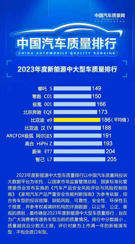 15万级“高价值”选项，超级增程哪吒S、零跑C01谁更香？html1460.png