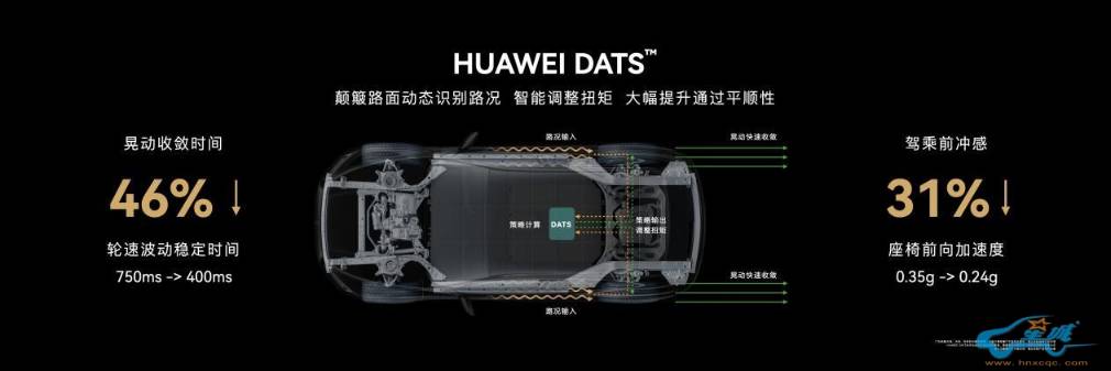 肾上腺素飙升！问界M5首次速倒刷圈3600°硬核出圈