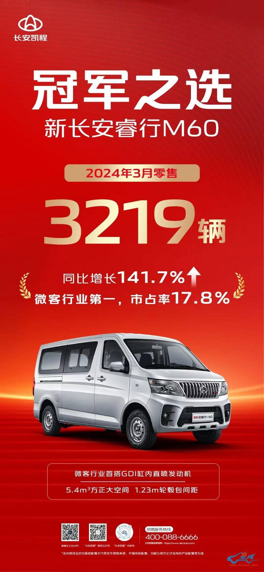 新长安睿行M60与星卡销量大放异彩，创业者的得力助手来了！