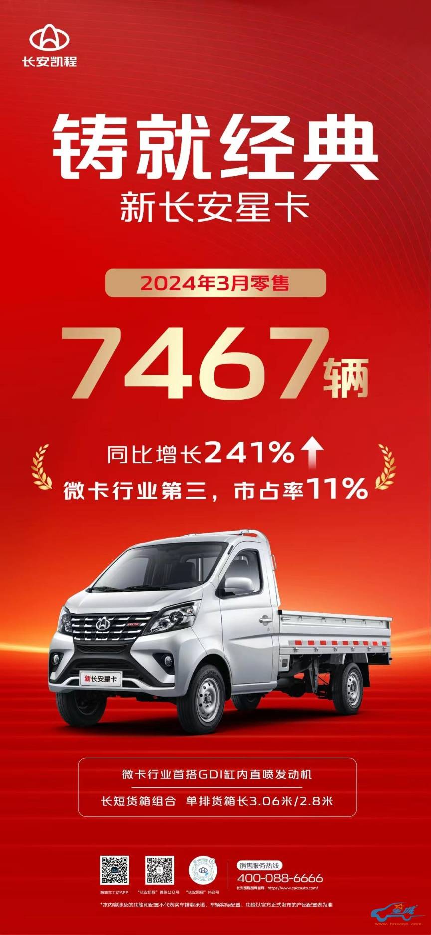 新长安睿行M60与星卡销量大放异彩，创业者的得力助手来了！