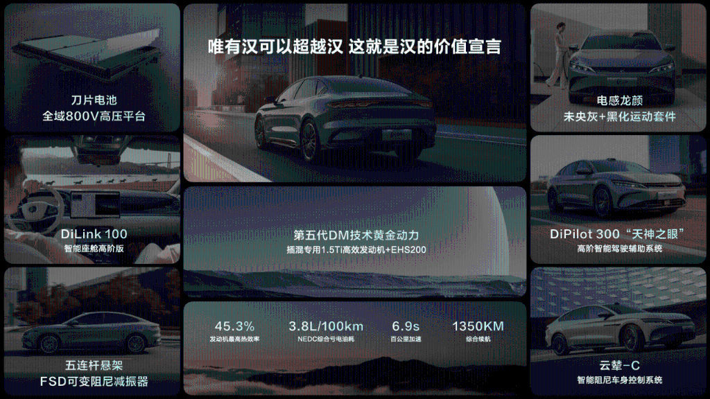 2025款汉2227.png