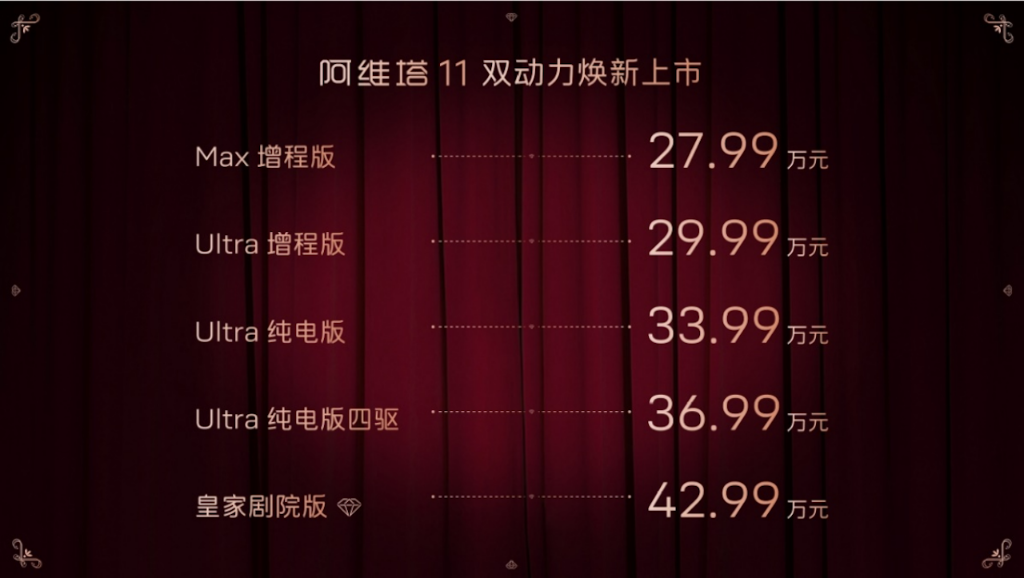 27.99万元起售，刚上市的阿维塔11增程版有何看点？338.png