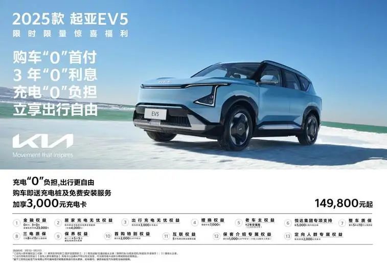EV5电卡权益