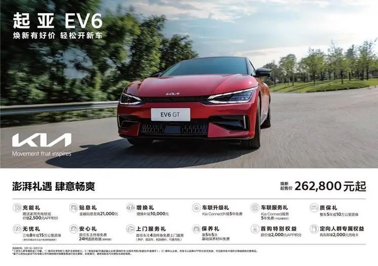 3月EV6